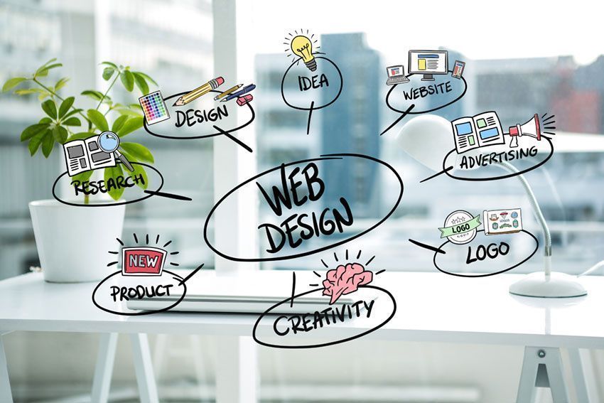 ¿Por qué necesitas una página web para tu negocio? 1 diseno-pagina-web
